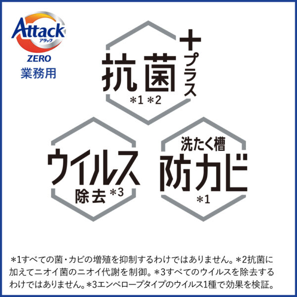 花王 アタック ZERO 業務用 2㎏×4 - 画像 (6)