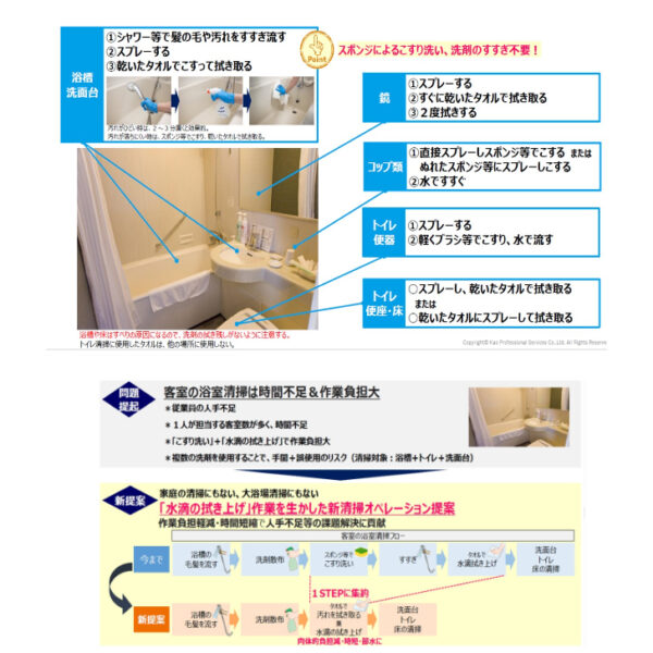 花王 楽ナビ ユニットバスクリーナー 4.5L×3 - 画像 (2)