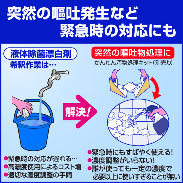 花王 医療施設用 泡洗浄ハイター1000 400ｍL×12本 - 画像 (3)